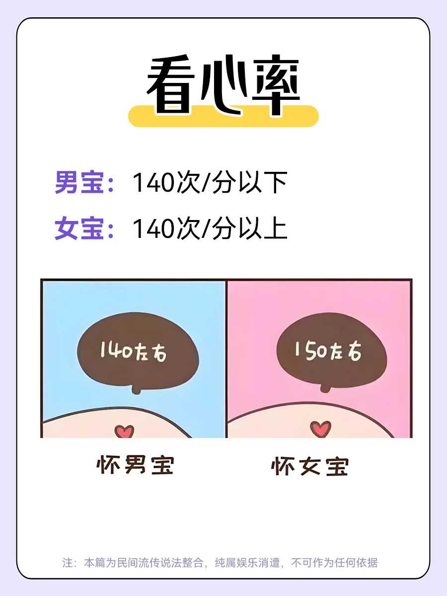 辅助生殖：专业试管助孕选择与费用解析